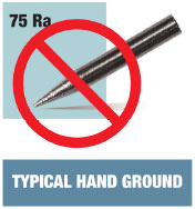 hand-ground-electrodes